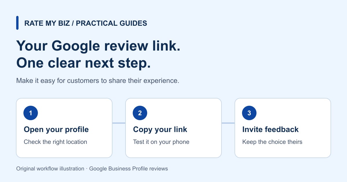 How to get a Google reviews link: open your profile, copy the review link, and invite honest customer feedback.