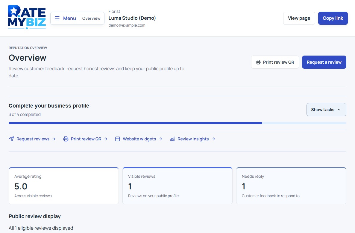 Overview showing a profile completion checklist, quick review-request actions, average rating 5.0, one visible demo review, and one review needing a reply.